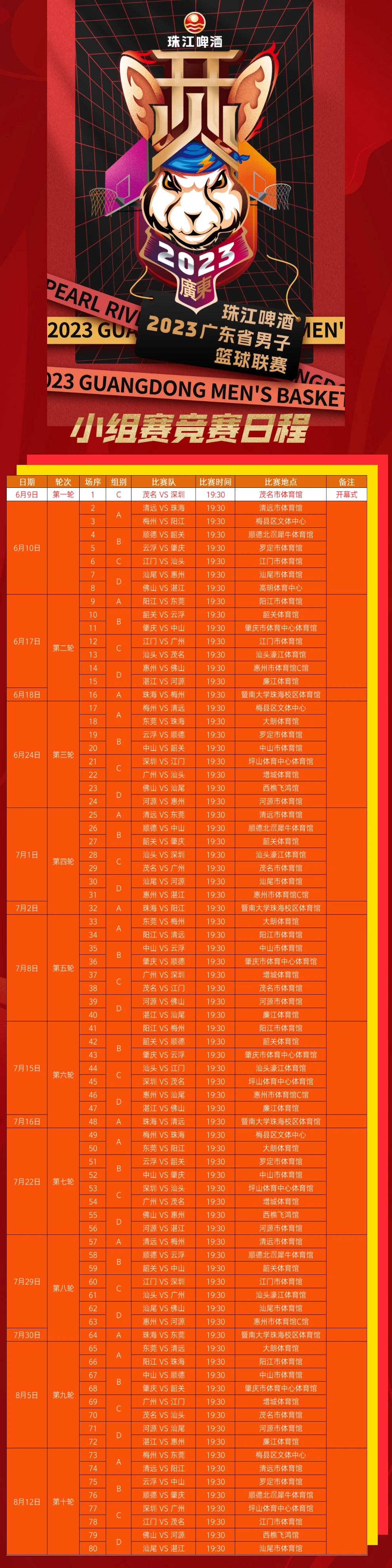 利用休息期增强篮球技能的具体方案_2